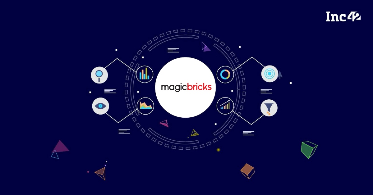 Microsoft Advertising: Leading technological innovation and connecting the world.